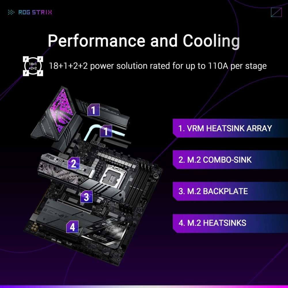 Motherboard Asus LGA 1851