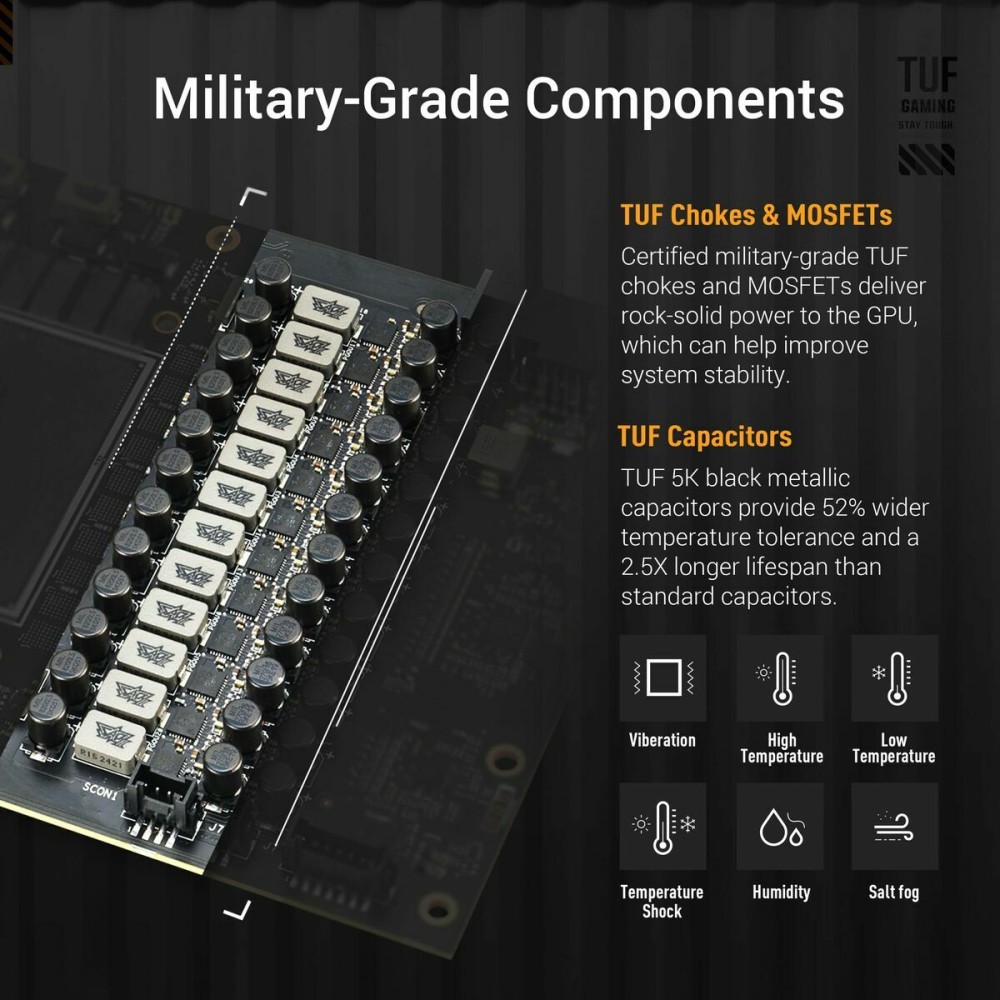 Grafikkarte Asus 90YV0LY0-M0NA00 nvidia geforce rtx 5090 GDDR6 GDDR7