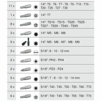 Werkzeugwagen KS Tools
