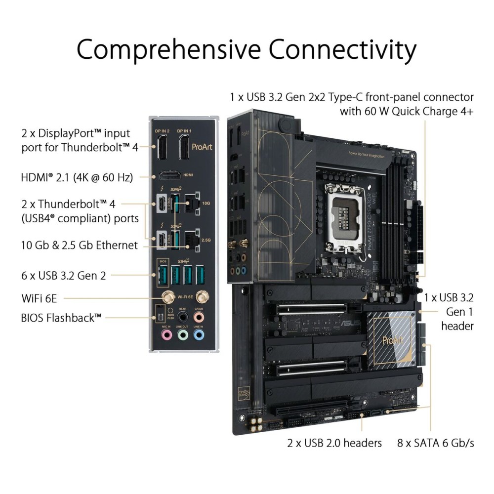 Motherboard Asus LGA 1700