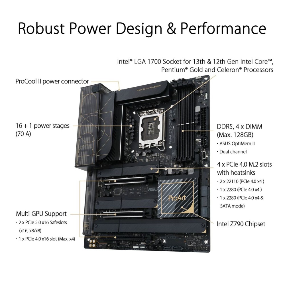 Carte Mère Asus LGA 1700