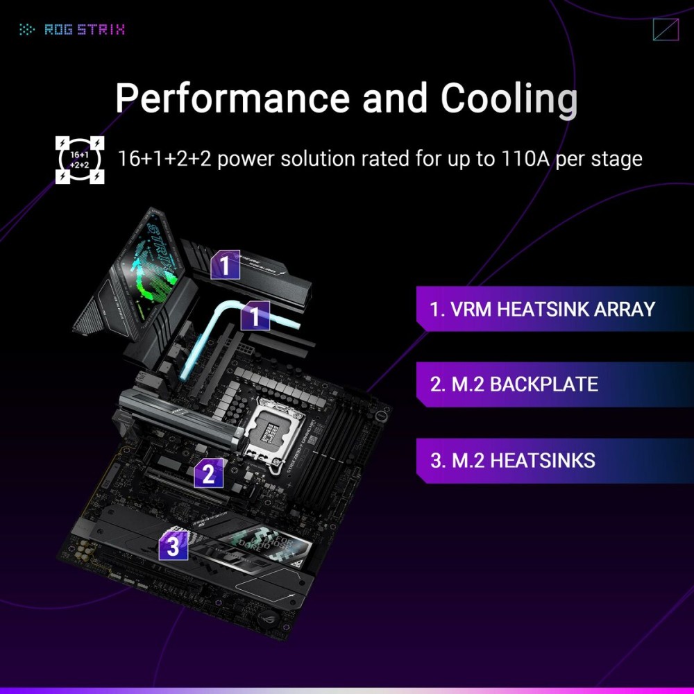 Motherboard Asus LGA 1851