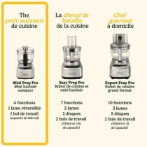 Mincer Cuisinart