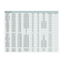 Switch Digitus by Assmann DN-82123
