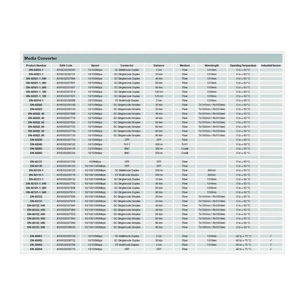 Switch Digitus by Assmann DN-82123