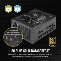 Power supply Corsair RM1000x SHIFT ATX 1000 W 80 Plus Gold