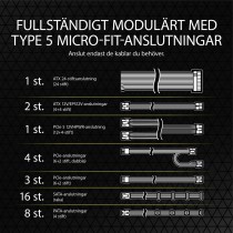 Power supply Corsair RM1000x SHIFT ATX 1000 W 80 Plus Gold