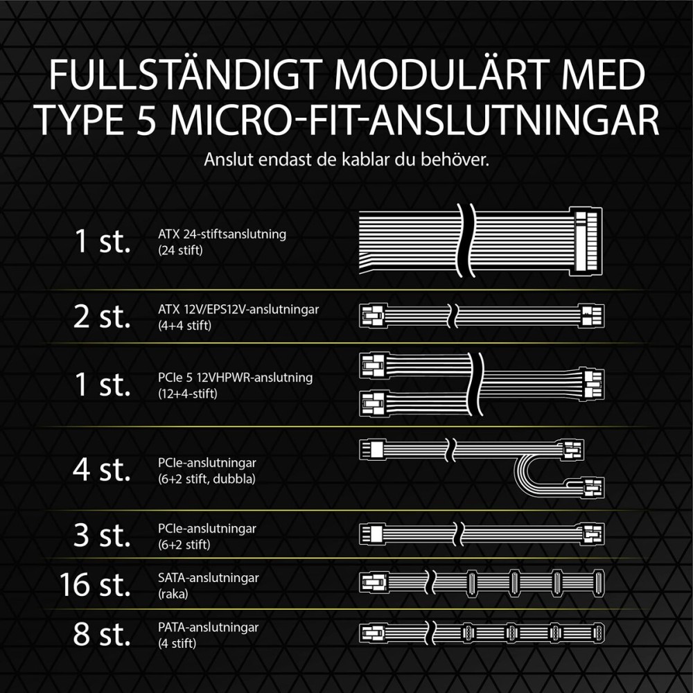Stromquelle Corsair RM1000x SHIFT ATX 1000 W 80 Plus Gold