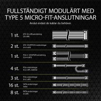 Power supply Corsair RM1000x SHIFT ATX 1000 W 80 Plus Gold