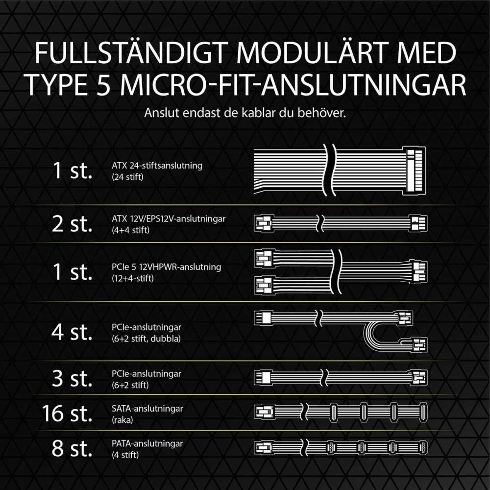 Stromquelle Corsair RM1000x SHIFT ATX 1000 W 80 Plus Gold