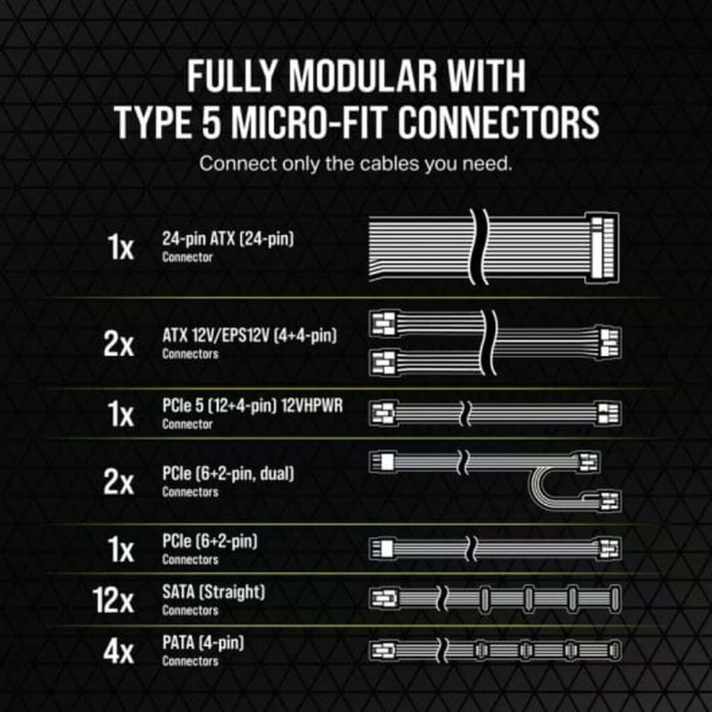 Power supply Corsair RM1000x SHIFT ATX 1000 W 80 Plus Gold