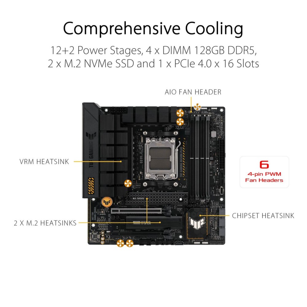 Motherboard Asus AMD AM5 AMD AMD B650