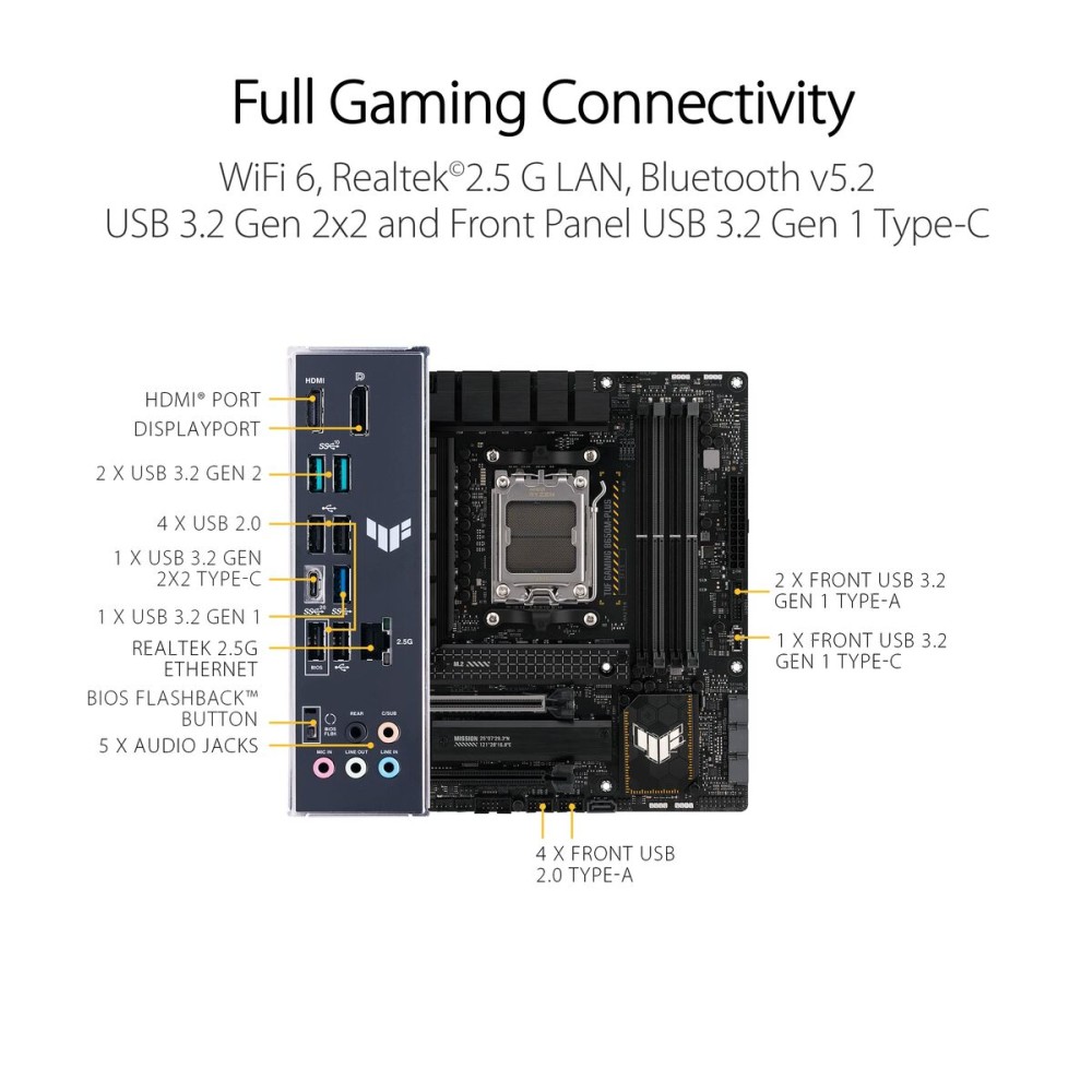 Carte Mère Asus AMD AM5 AMD AMD B650