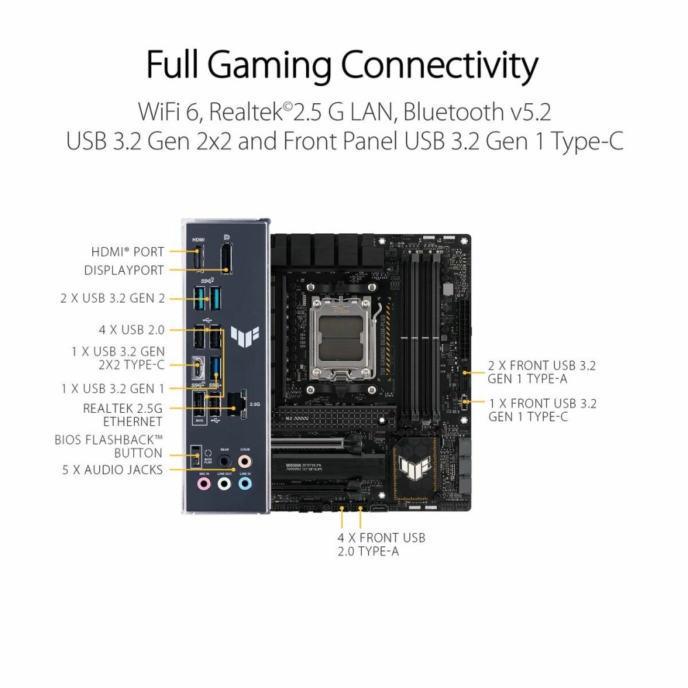 Motherboard Asus AMD AM5 AMD AMD B650