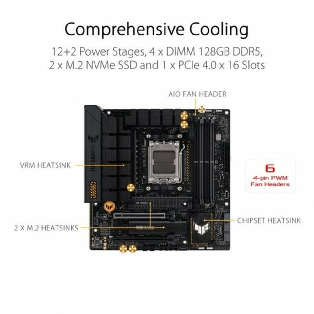 Carte Mère Asus AMD AM5 AMD AMD B650