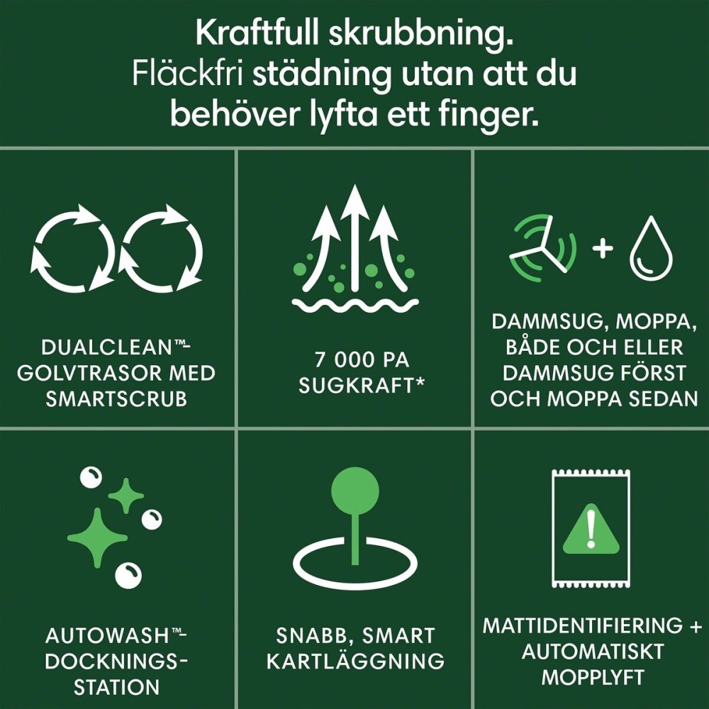 Roboterstaubsauger iRobot G185240