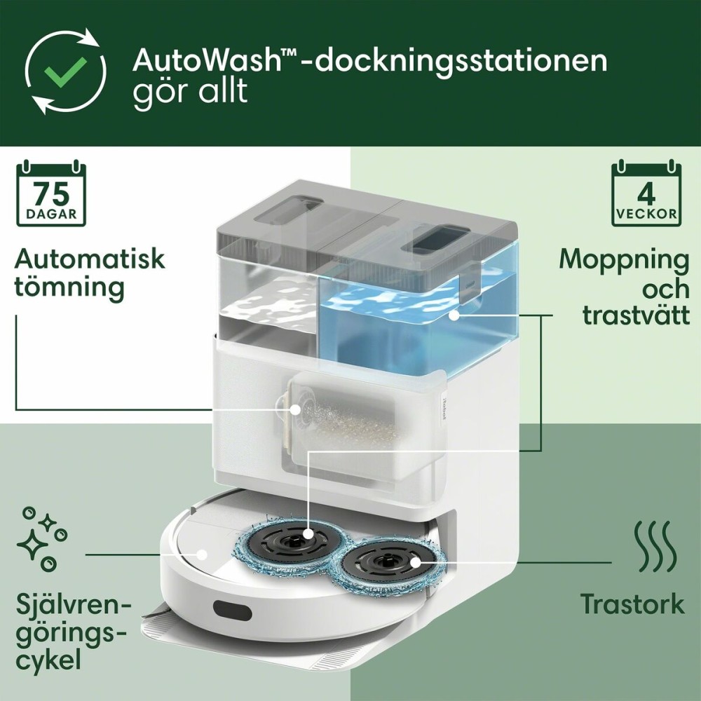 Robot Vacuum Cleaner iRobot G185240