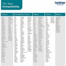 Accessory Brother HSE231