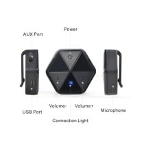 Bluetooth-Audio-Sender-Empfänger AudioCore AC815