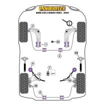 Silentblock Powerflex PFF5-303 Delantera Untere