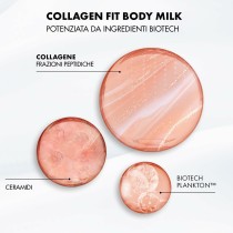 Körperlotion Biotherm COLLAGEN FIT