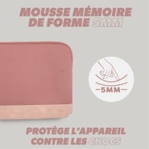 Bloc d’Alimentation T'NB