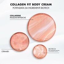 Körperlotion Biotherm COLLAGEN FIT