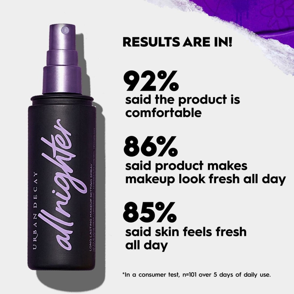 Make-Up Set Urban Decay ALL NIGHTER