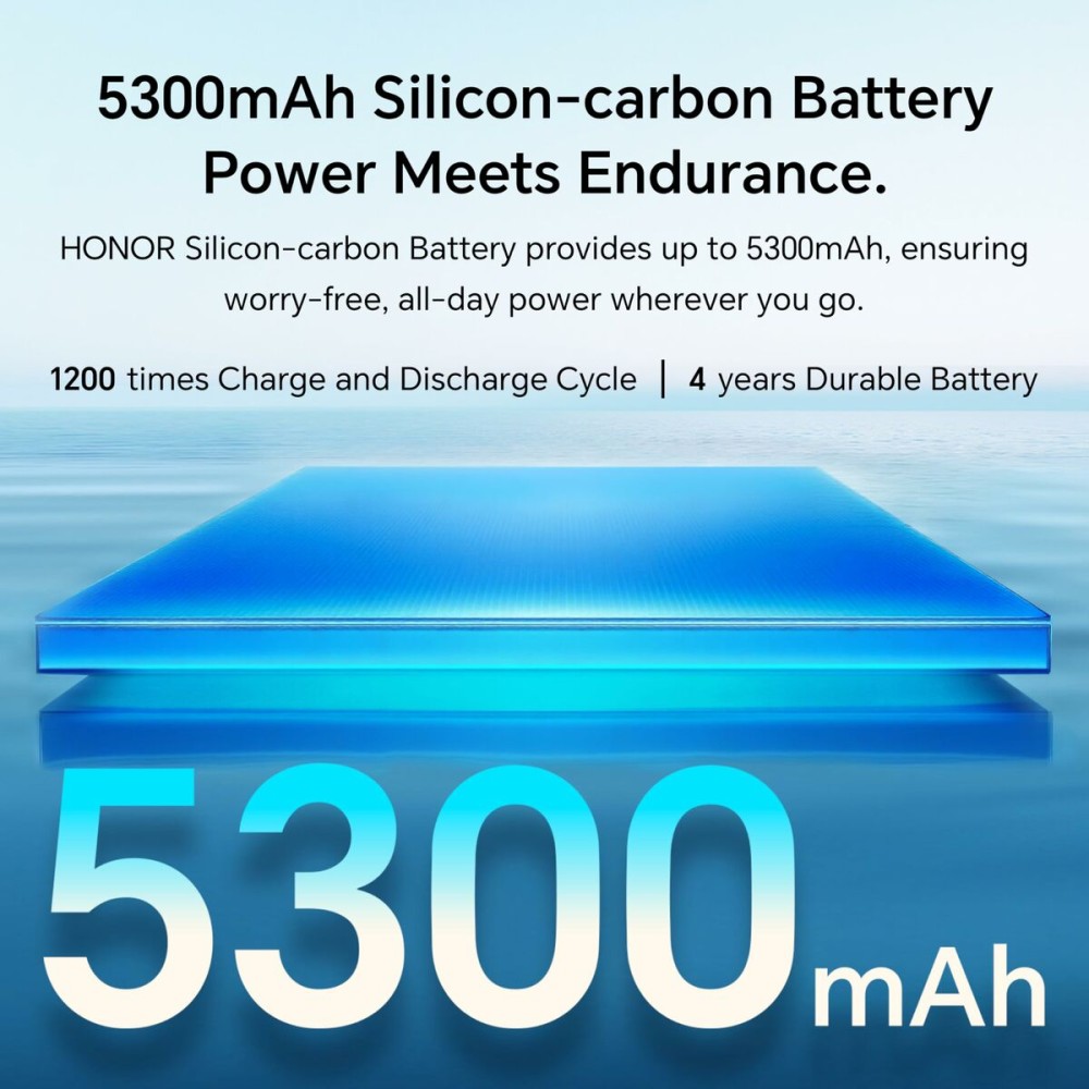 Smartphone Honor 5109BUST 6,7" 12 GB 512 GB Grey
