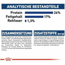 Fodder Royal Canin