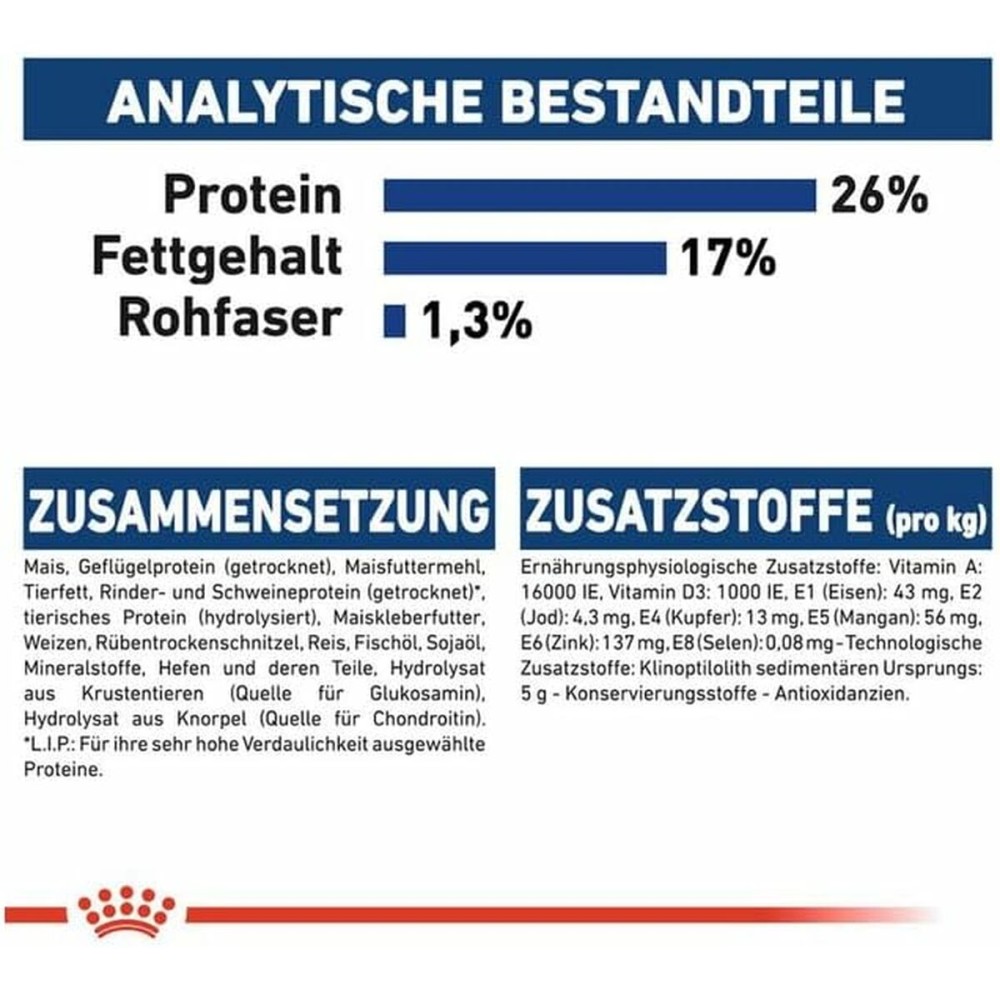 Fodder Royal Canin