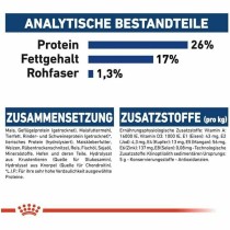 Fodder Royal Canin