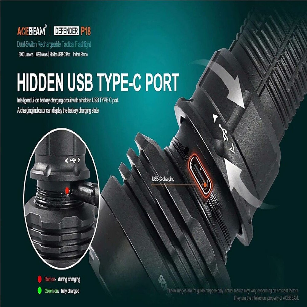 Torch Acebeam P18