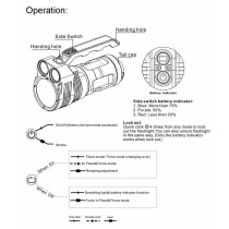 Torch Acebeam L35 2.0 BLACK 5000 Lm
