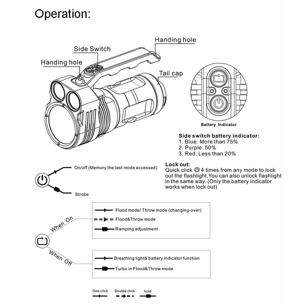 Torch Acebeam L35 2.0 BLACK 5000 Lm