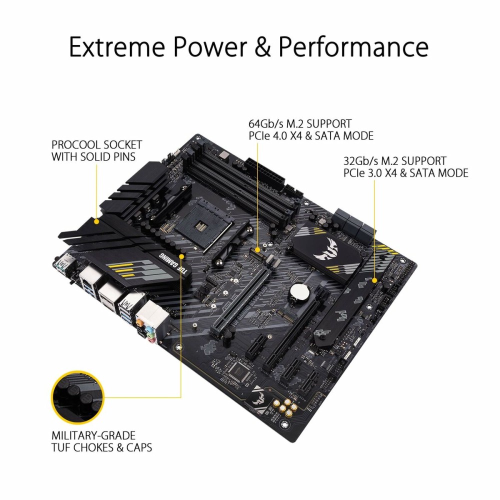 Motherboard Asus TUF GAMING B550-PLUS AMD B550 AMD AMD AM4