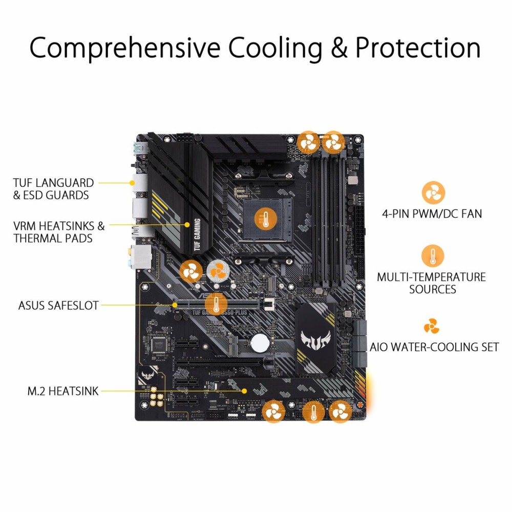 Motherboard Asus TUF GAMING B550-PLUS AMD B550 AMD AMD AM4