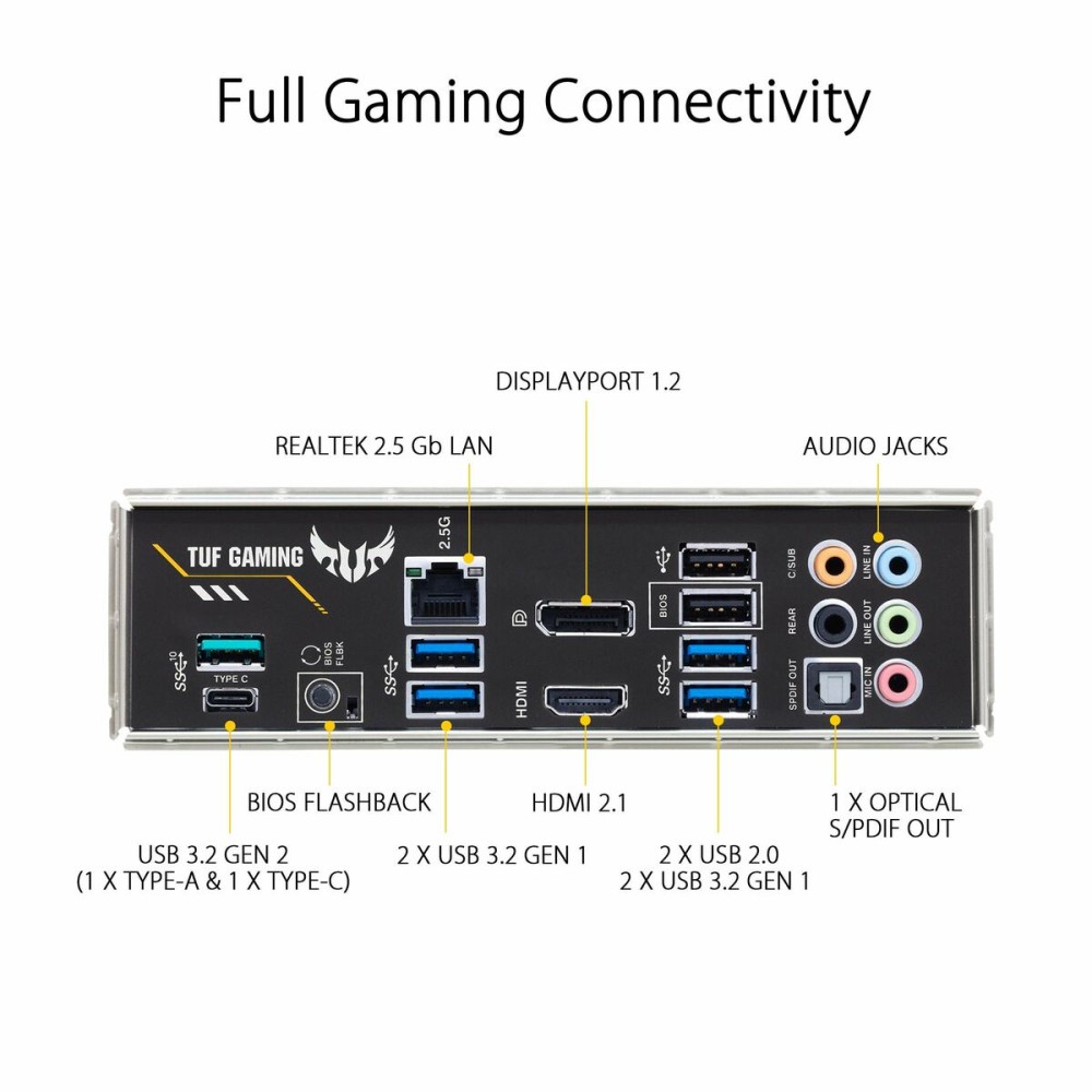 Motherboard Asus TUF GAMING B550-PLUS AMD B550 AMD AMD AM4