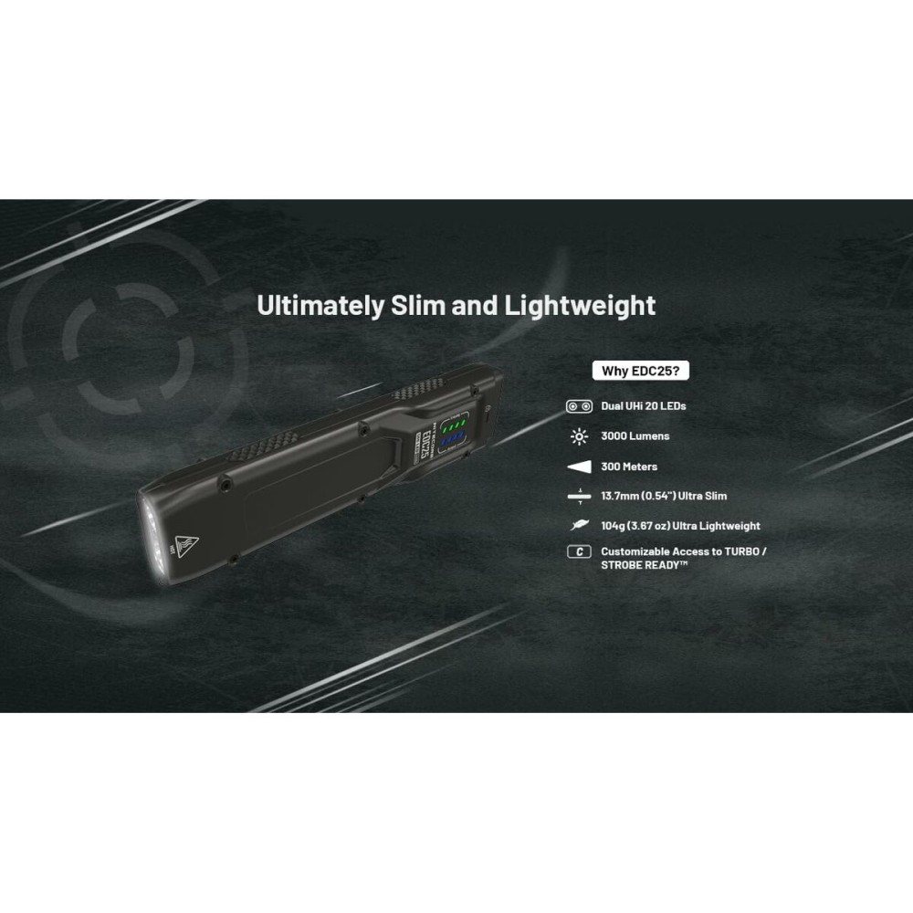 LED Torch Keyring Nitecore NT-EDC25