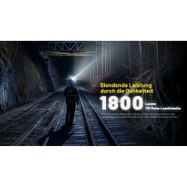 Schlüsselanhänger LED-Taschenlampe Nitecore NT-NU53