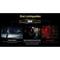Schlüsselanhänger LED-Taschenlampe Nitecore NT-NU53