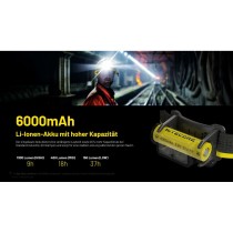 Schlüsselanhänger LED-Taschenlampe Nitecore NT-NU53