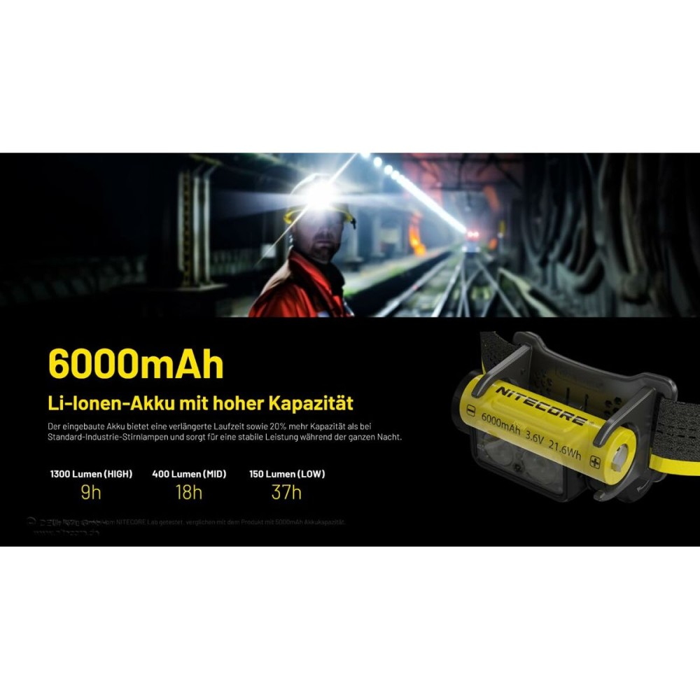 Schlüsselanhänger LED-Taschenlampe Nitecore NT-NU53