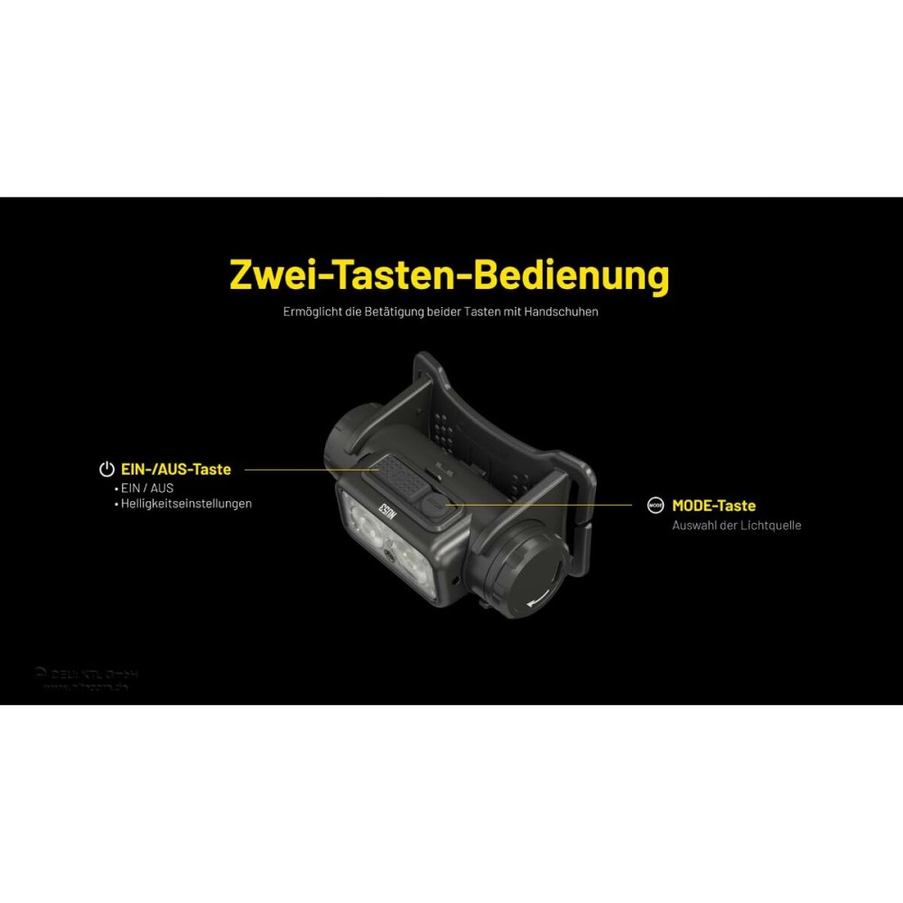 Schlüsselanhänger LED-Taschenlampe Nitecore NT-NU53