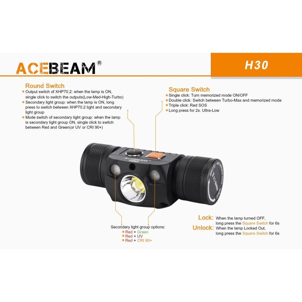 Lanterne LED pour la Tête Acebeam H30 R+CRI 6500K Noir Orange 4000 Lm