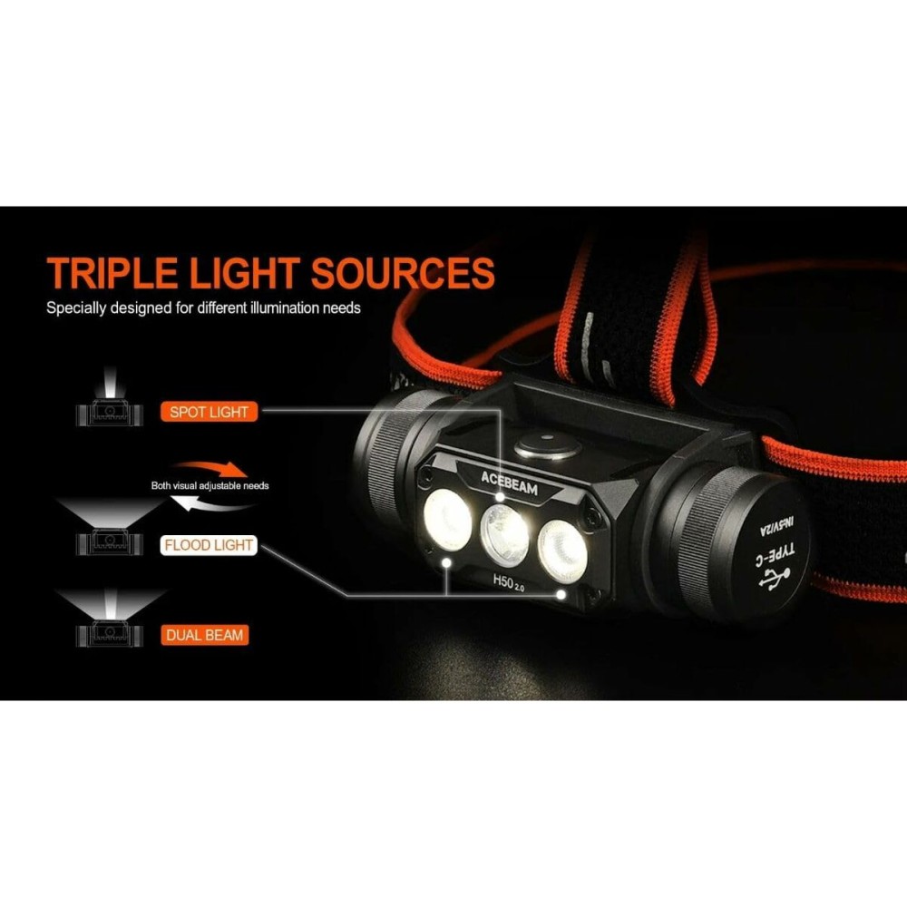 LED-Kopf-Taschenlampe Acebeam H50 2.0 Schwarz Orange