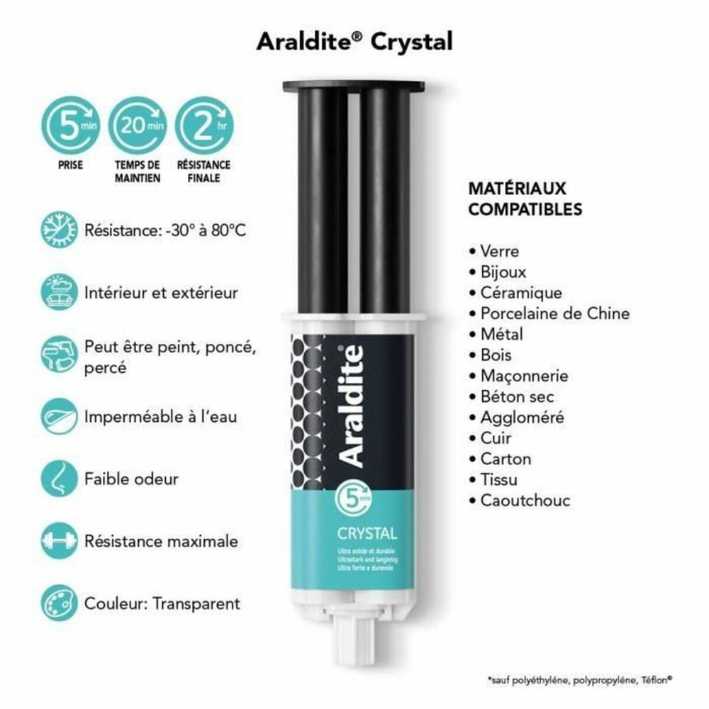 Glue Cyanolit