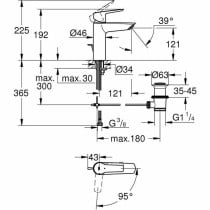 Mitigeur Grohe