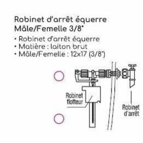 Atomiseur Edouard Rousseau
