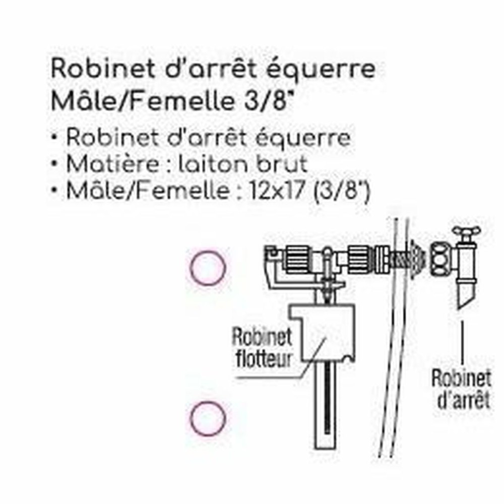 Atomiseur Edouard Rousseau
